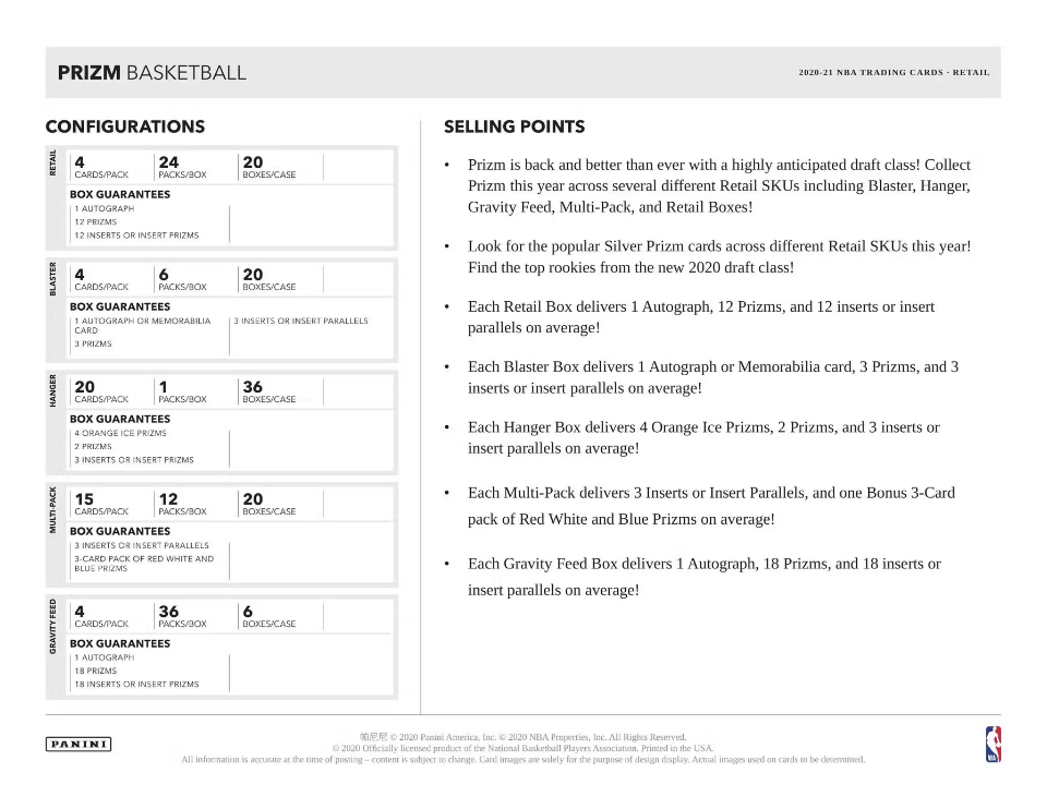 2020-21 Panini Prizm Basketball Retail Box