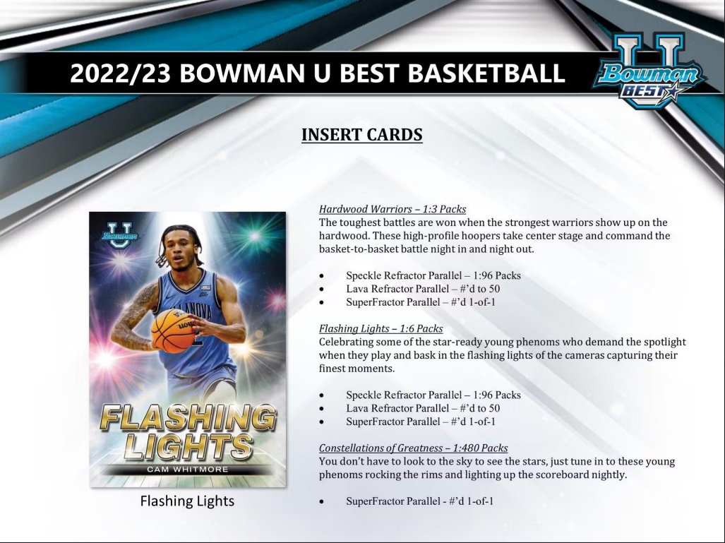 2022-23 Bowman University's Best Basketball Hobby Box