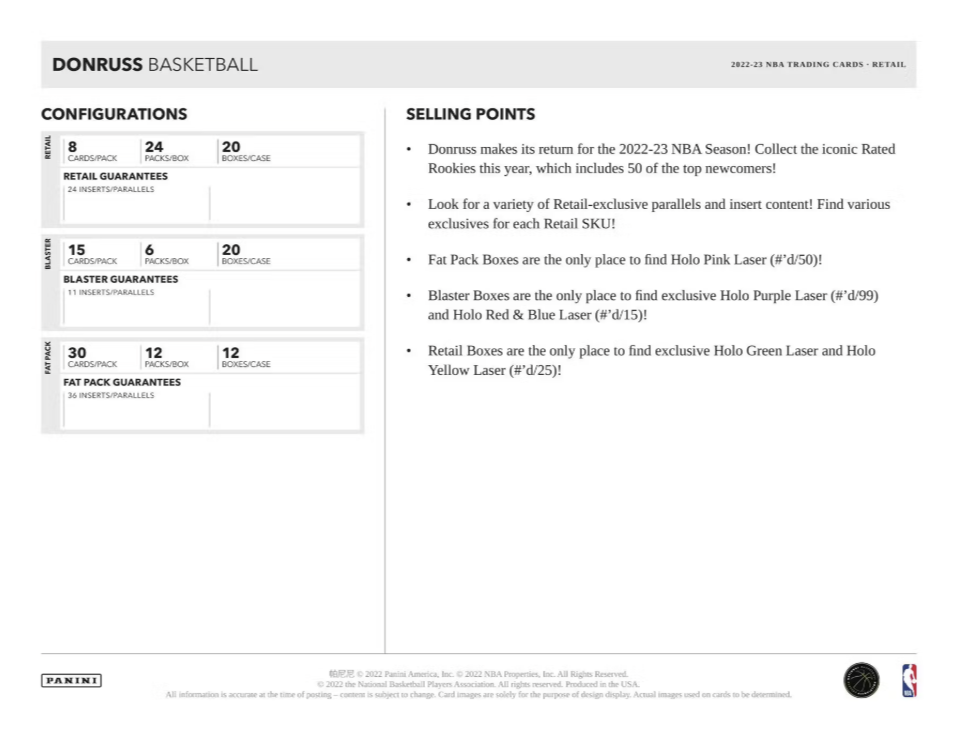 2022-23 Panini Donruss Basketball Blaster Box