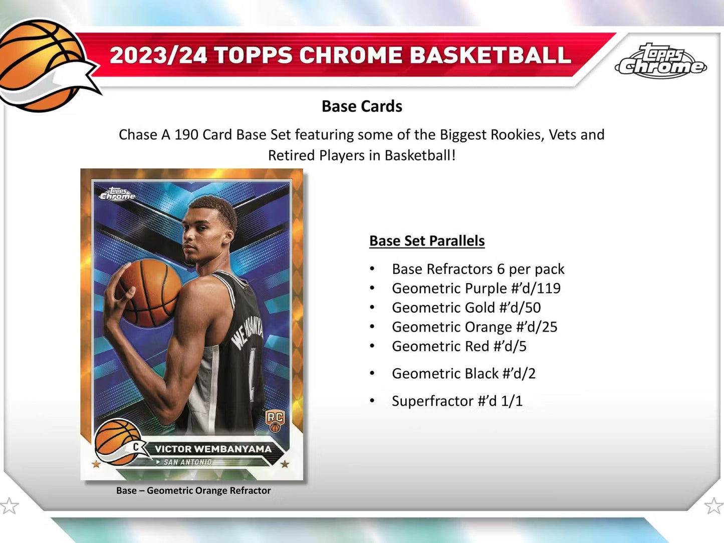 2023-24 Topps Chrome Basketball Breakers Delight Box