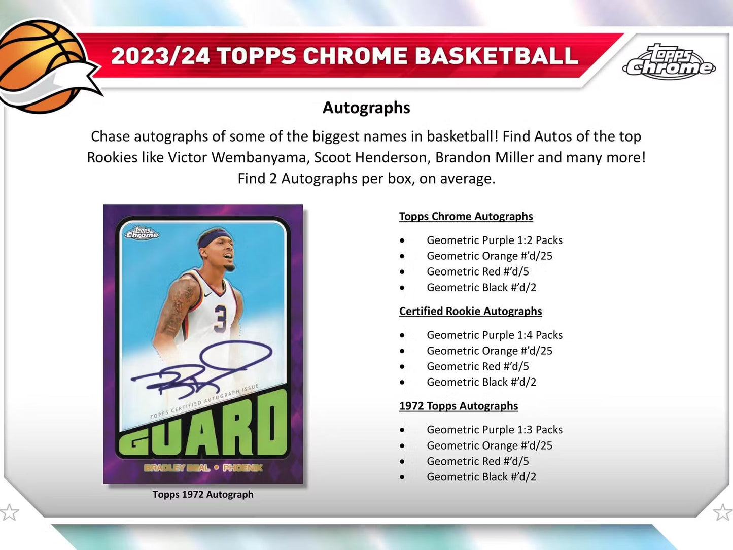 2023-24 Topps Chrome Basketball Breakers Delight Box