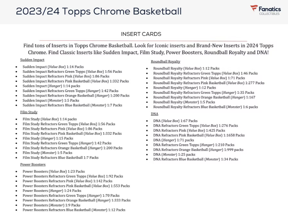 2023-24 Topps Chrome Basketball Blaster Box