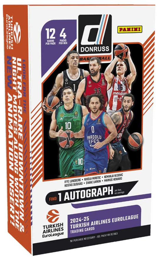 2024-25 Donruss Turkish Airlines EuroLeague Basketball Checklist, Team Set Lists and Details