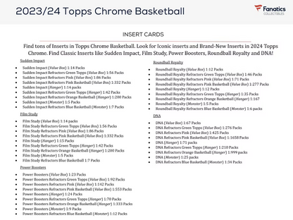 2023-24 Topps Chrome Basketball Hanger Box