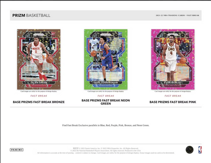 2021-22 Panini Prizm Basketball Fast Break